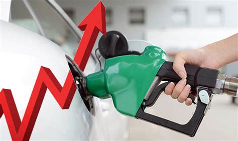 petrol price photo editor